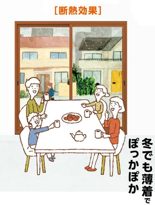 二宮トーヨー住器の【インプラス】内窓の効果絶大!夏は涼しく、冬は暖かい~の施工事例詳細写真2