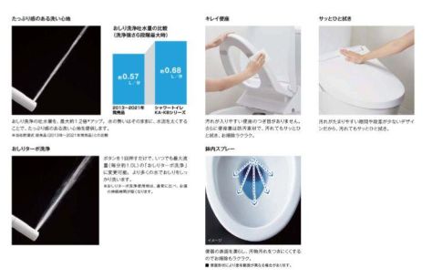 二宮トーヨー住器のトイレ改修工事の施工事例詳細写真3