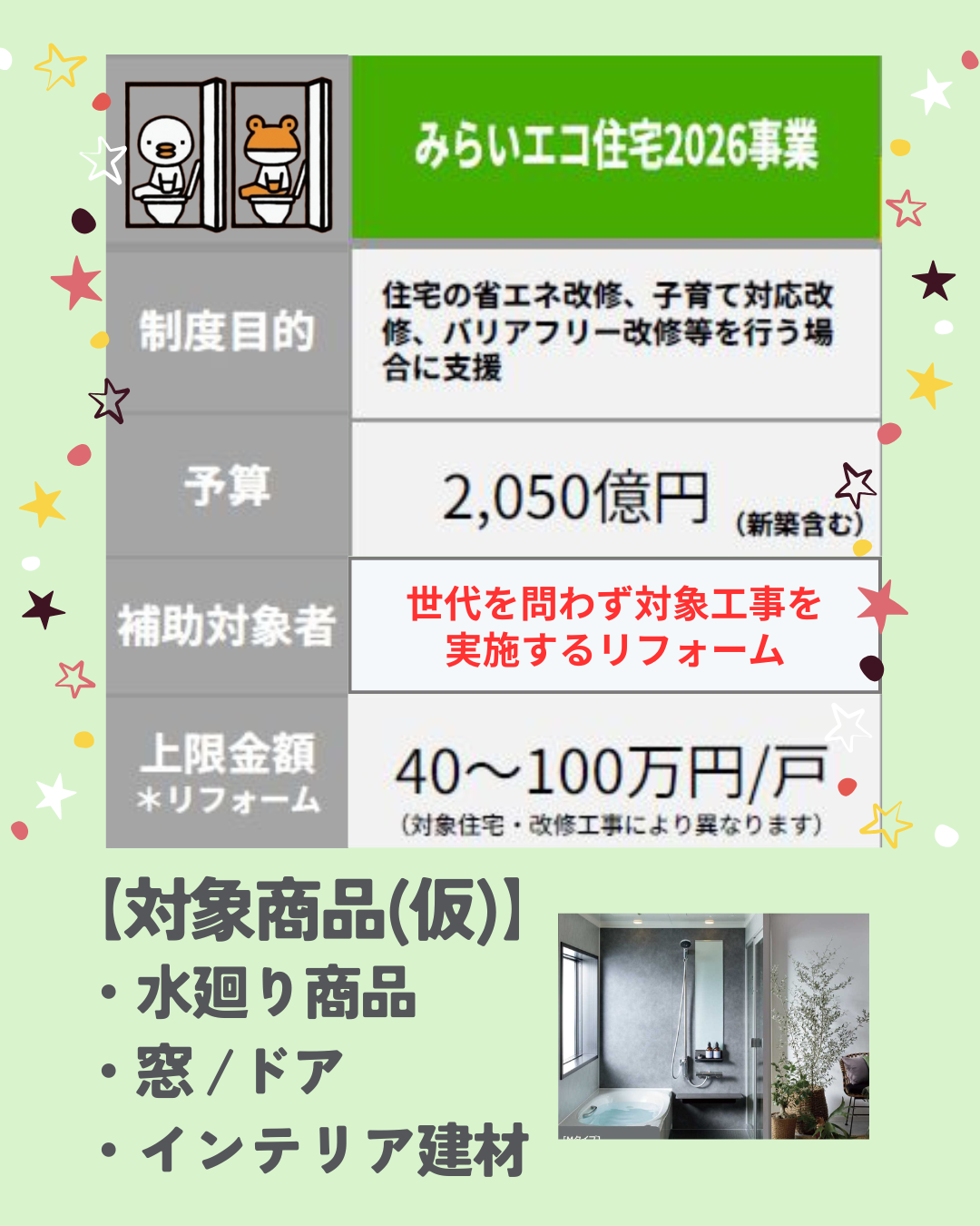 \2026年度も継続決定!/ 超・大型補助金🔥 住宅省エネキャンペーン✨ 二宮トーヨー住器のイベントキャンペーン 写真3