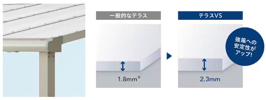 二宮トーヨー住器の【テラスVS】かっこいいスタイリッシュなテラス。これからの季節の雨や日よけ対策におすすめ！の施工事例詳細写真3