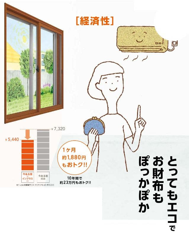 二宮トーヨー住器の【インプラス】内窓の効果絶大!夏は涼しく、冬は暖かい~の施工事例詳細写真4