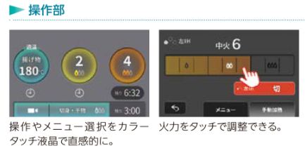 二宮トーヨー住器の【キッチンリフォーム】部分リフォームもお任せ!最近機種へ交換工事の施工事例詳細写真3