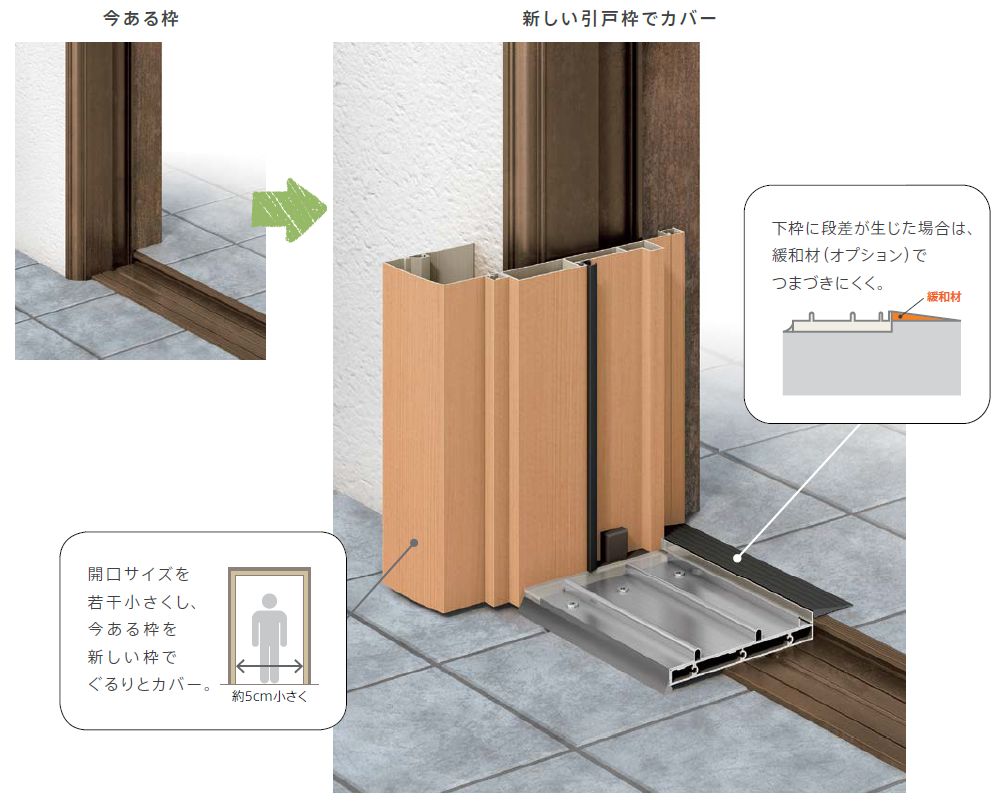 二宮トーヨー住器の【玄関リフォーム】工事は1日で終了!お家をいじらず玄関リフォームの施工事例詳細写真6