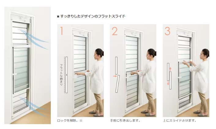 二宮トーヨー住器の【リシェント】1日で完了✨勝手口ドア交換工事🚪の施工事例詳細写真2