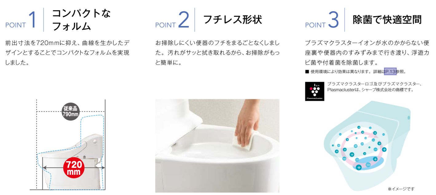 二宮トーヨー住器の【トイレの快適リフォーム】プレアスLSリトイレは他メーカーのトイレでも交換可能です！の施工事例詳細写真3