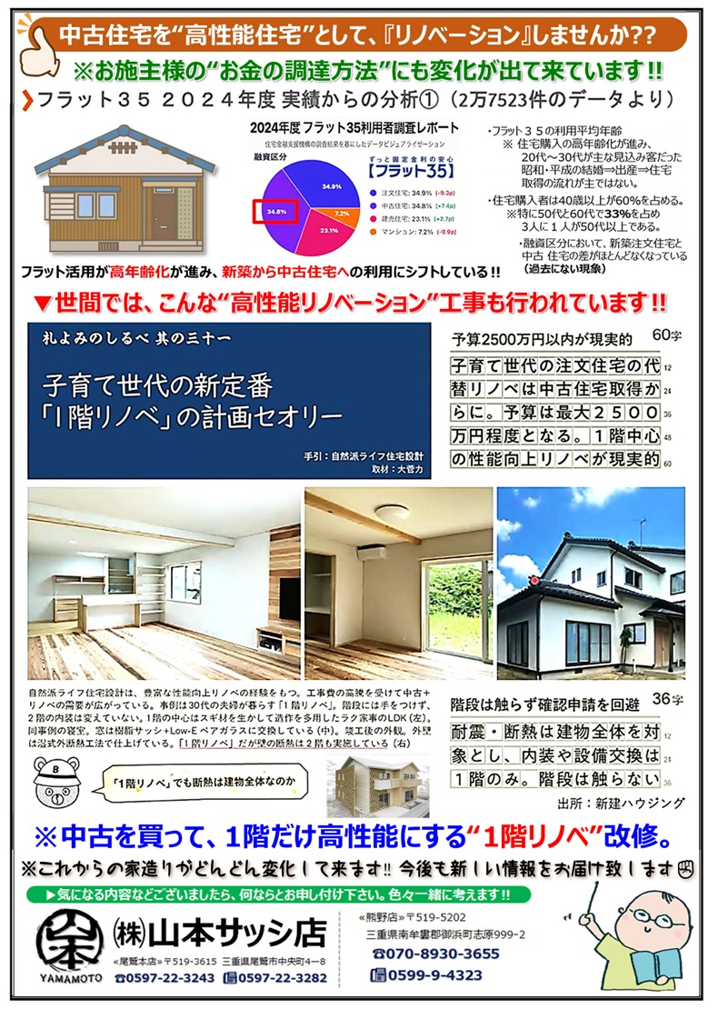 定期情報誌10月号が出来ました‼ 山本サッシ店 東紀州のブログ 写真2