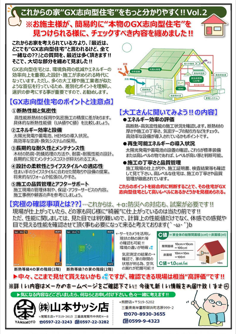 定期情報誌9月号が出来ました‼ 山本サッシ店 東紀州のブログ 写真2