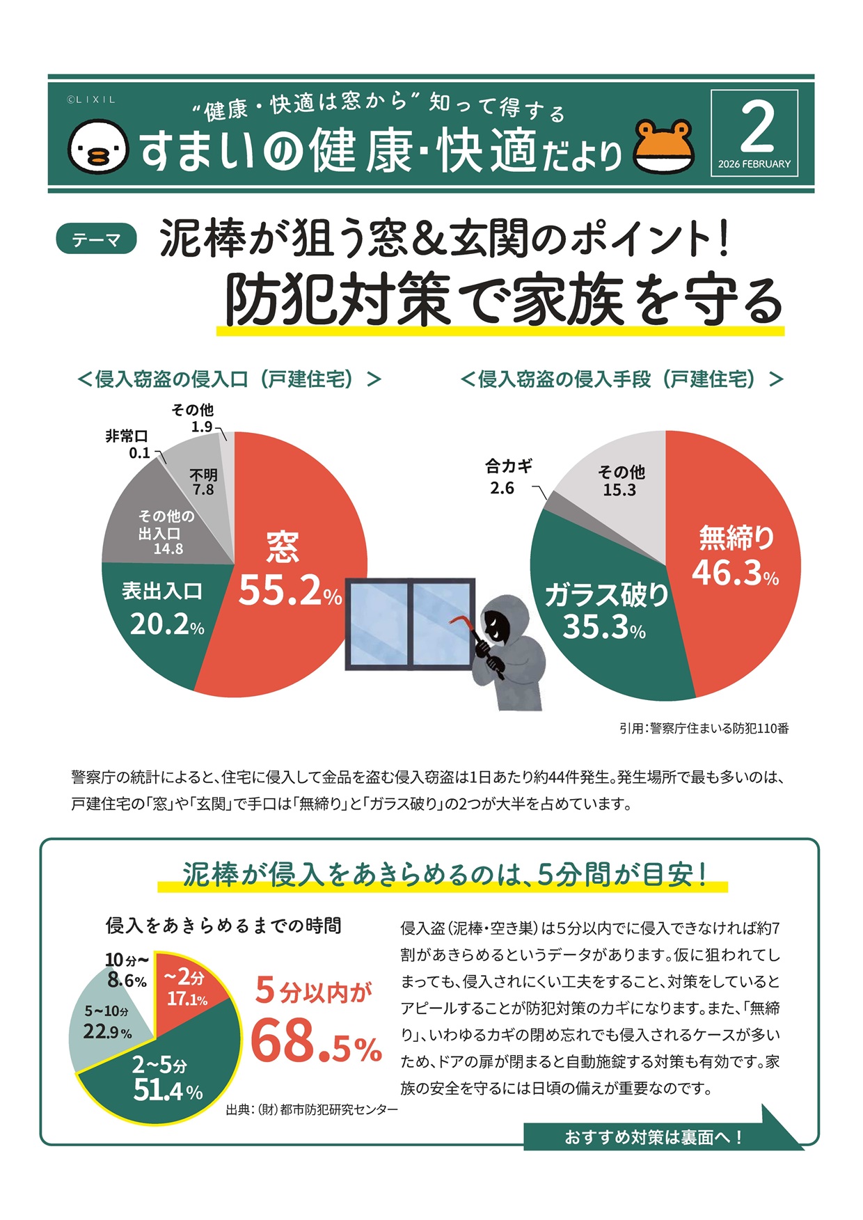 すまいの健康・快適だより　２月号 青梅トーヨー住器 上尾店のブログ 写真1