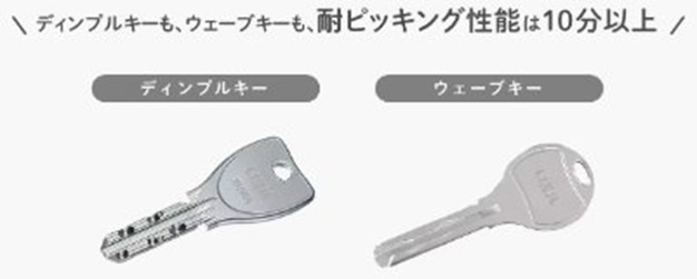 防犯対策について考えましょう～お住まいの安全のために②～ 青梅トーヨー住器 上尾店のブログ 写真2