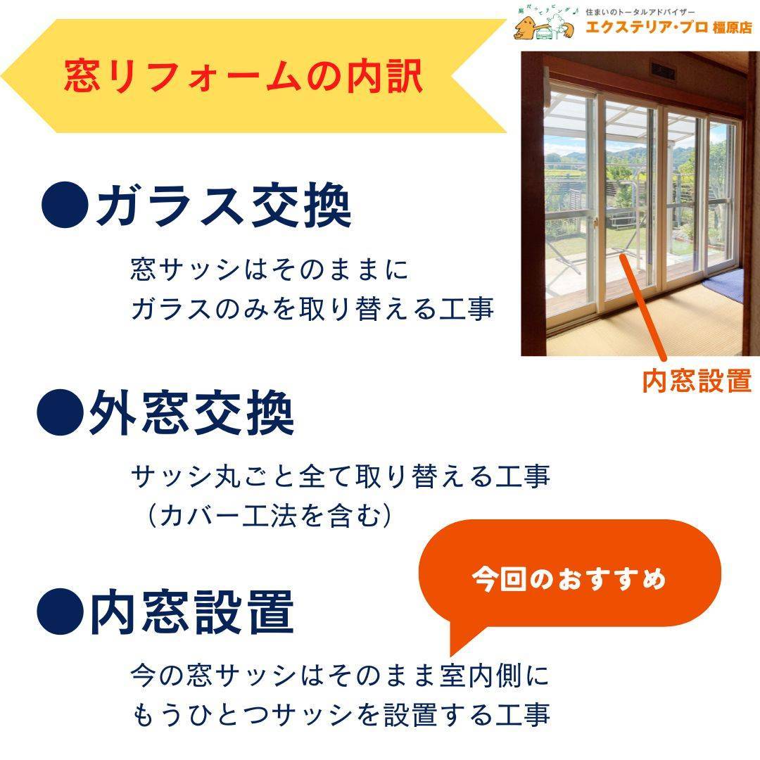 2023年も補助金対応しています！【先進的窓リノベ事業】過去最大規模の補助金でおトクに窓リフォームのチャンス 村島硝子商事のイベントキャンペーン 写真2