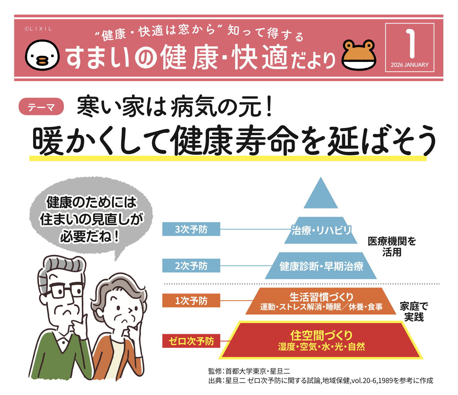 【健康寿命を延ばすカギは住まい？】毎日を元気に過ごすためにできること 村島硝子商事のブログ 写真1