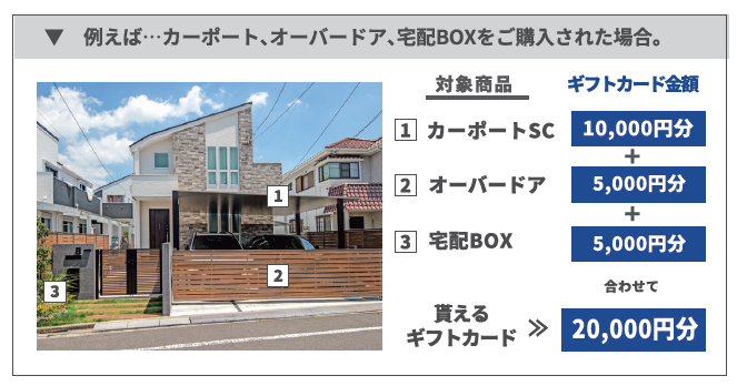 【最大50,000円分プレゼント！】お庭にGOTO＋防犯キャンペーン開催中 村島硝子商事のイベントキャンペーン 写真2