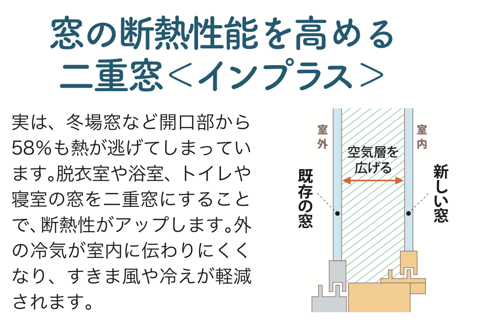【冬のヒートショック対策】住まいから家族を守るためにできること 村島硝子商事のブログ 写真4