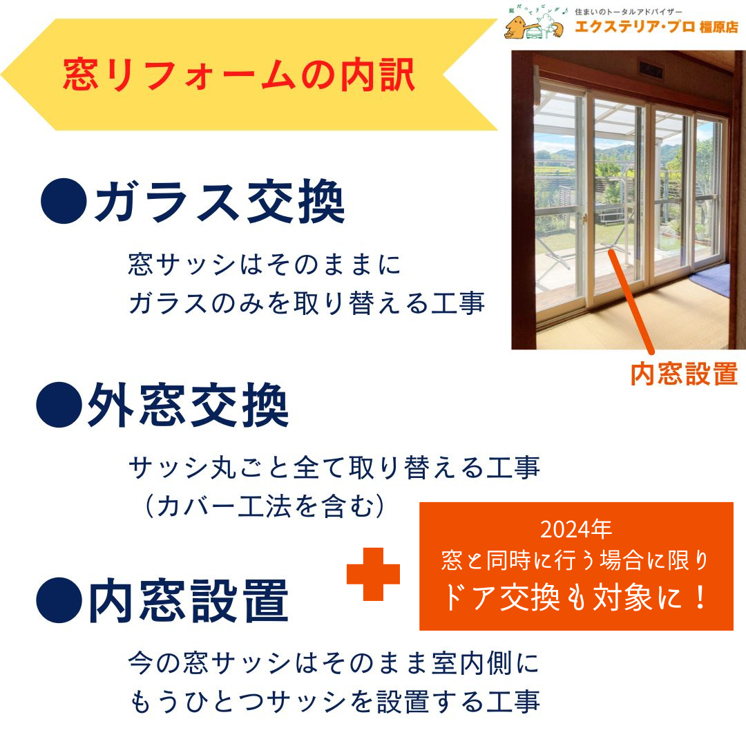 ≪先進的窓リノベ事業≫窓リフォームで使える補助金の詳細が発表されました【2024年度最新】 村島硝子商事のブログ 写真2