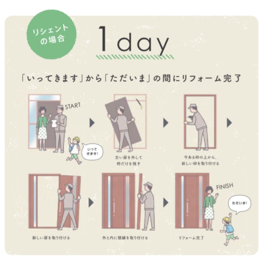 村島硝子商事の【人気の採風ドアに1Dayリフォーム】安心して換気できる玄関へ：橿原市の施工事例詳細写真1