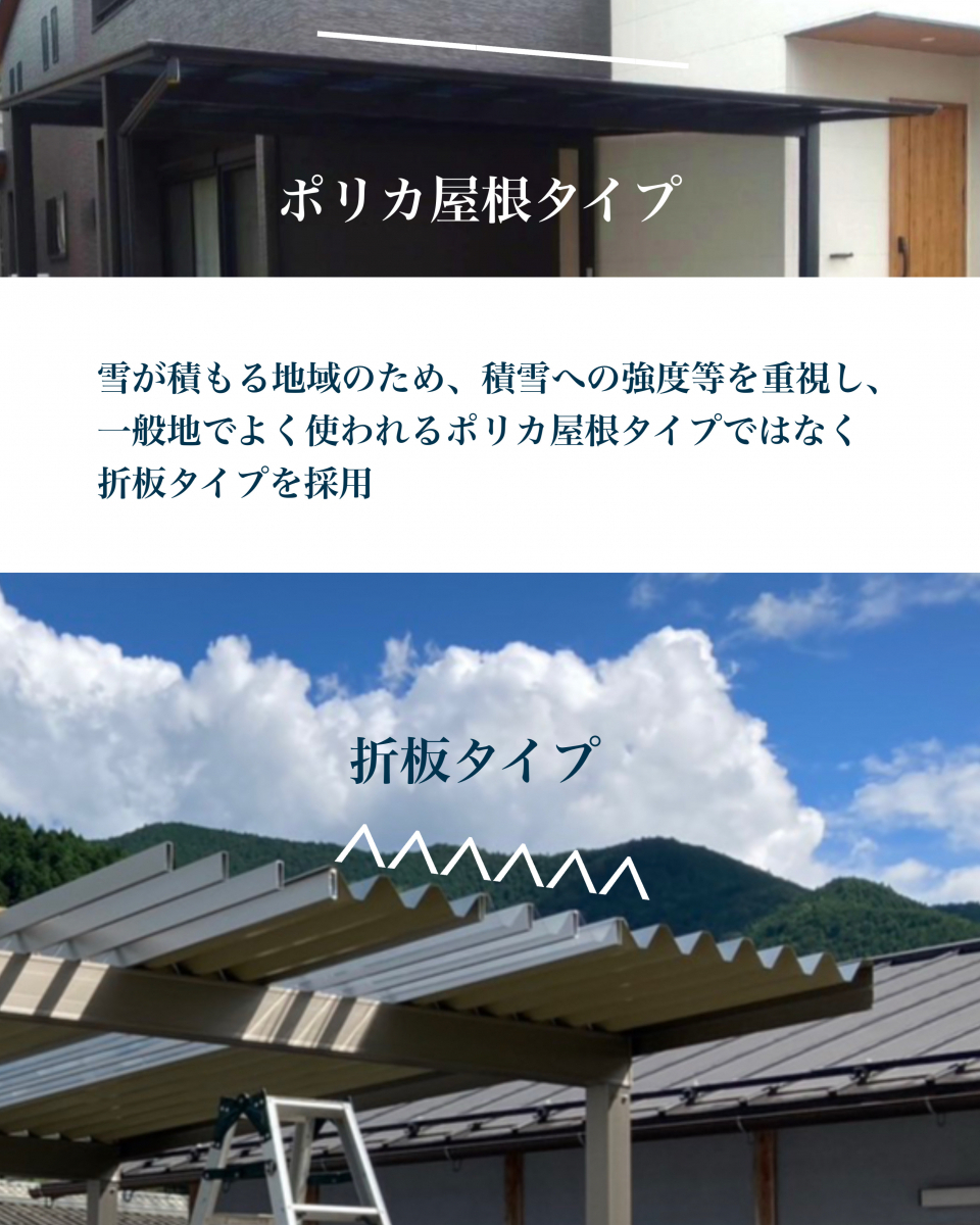 村島硝子商事の【雪にも強く明るさも確保】積雪地域に配慮した折板カーポート施工事例：天川村の施工後の写真2