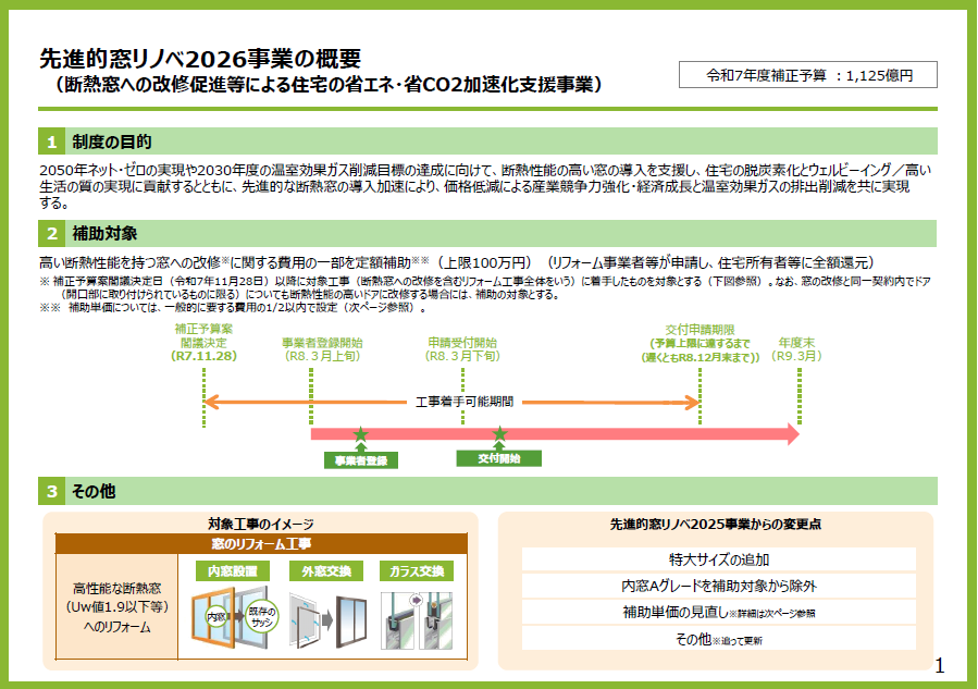 !!補助金追加決定!!★2026年住宅省エネキャンペーン★ USVトーヨー住器のイベントキャンペーン 写真1
