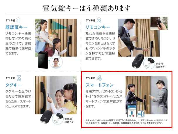 玄関ドア『スマートフォン』施解錠ご紹介🔑 マルマン窓建工房のブログ 写真1