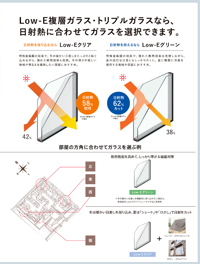 マルマン窓建工房の寝室の窓にインプラス施工😊の施工事例詳細写真1