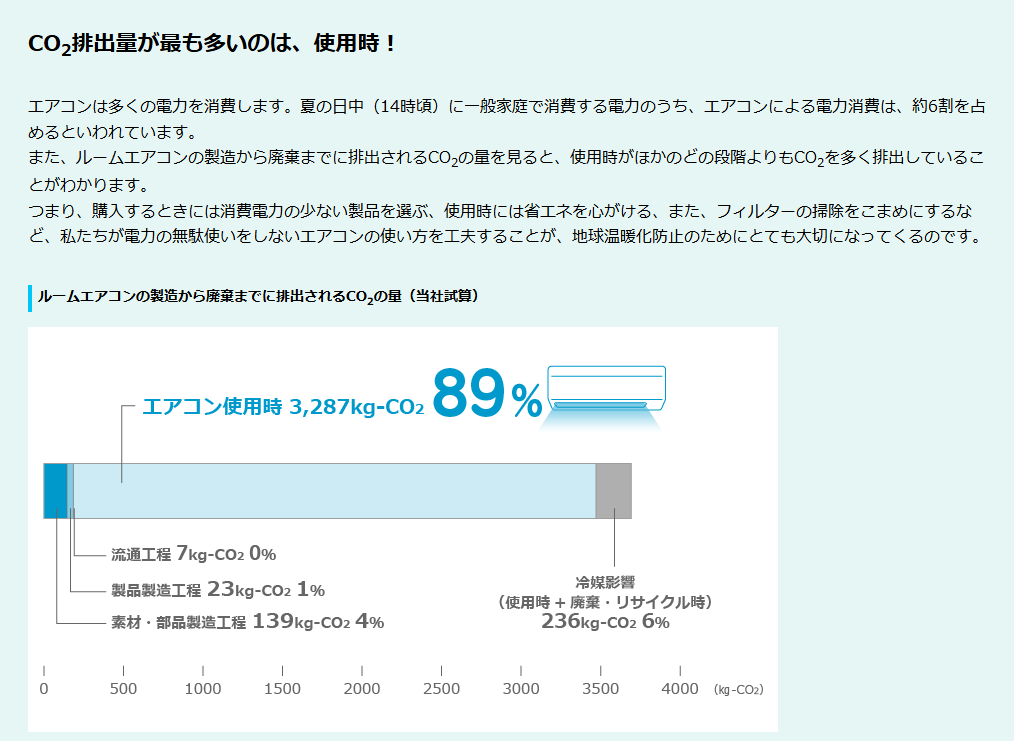 マルマン窓建工房の寒さと防犯のお悩み解消😊の施工事例詳細写真1