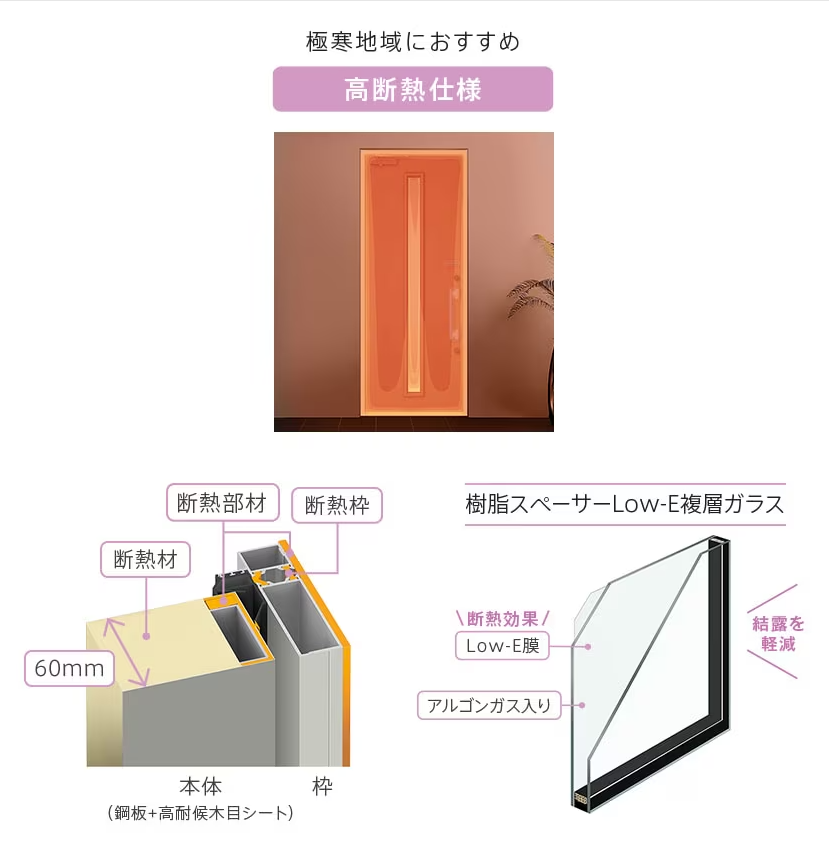 マルマン窓建工房の高断熱仕様玄関リフォーム😊✨の施工事例詳細写真2