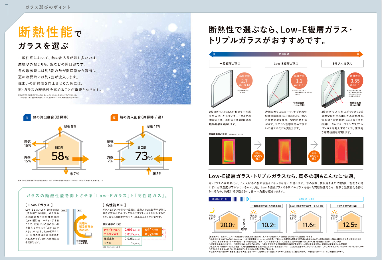 マルマン窓建工房の補助金リフォーム😊✨の施工事例詳細写真1