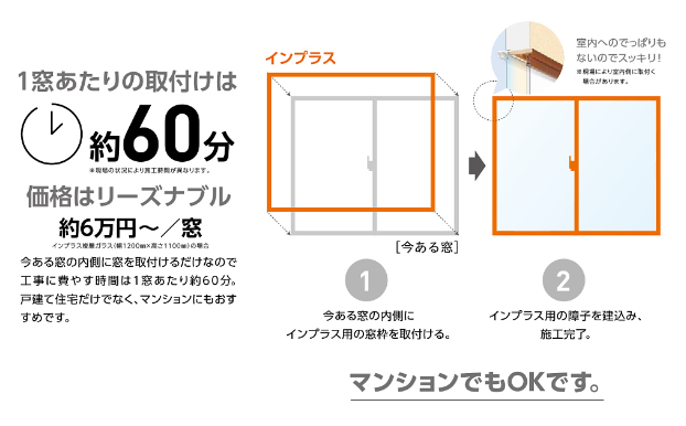 マルマン窓建工房の洗面所の小窓にも内窓😊👍の施工事例詳細写真1