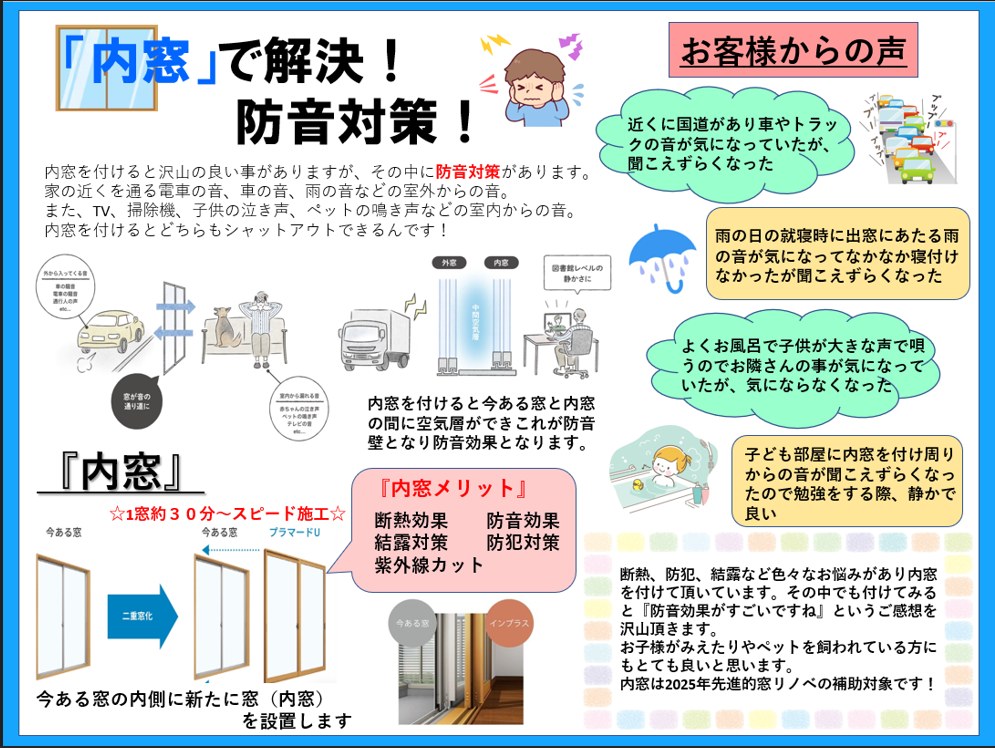 マルマン窓建工房のトイレの窓にインプラス施工😊の施工事例詳細写真2