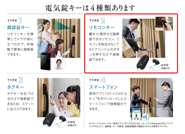 玄関ドア『リモコンキー』ご紹介🔑 マルマン窓建工房のブログ 写真1