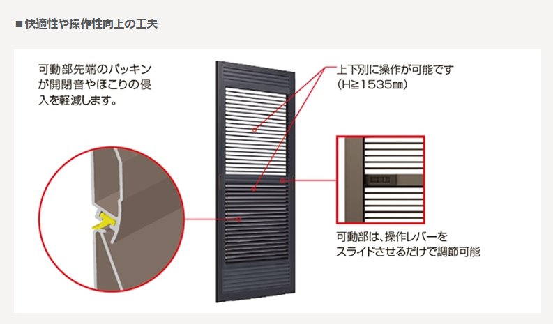 マルマン窓建工房の採風雨戸取付施工😊✨の施工事例詳細写真1