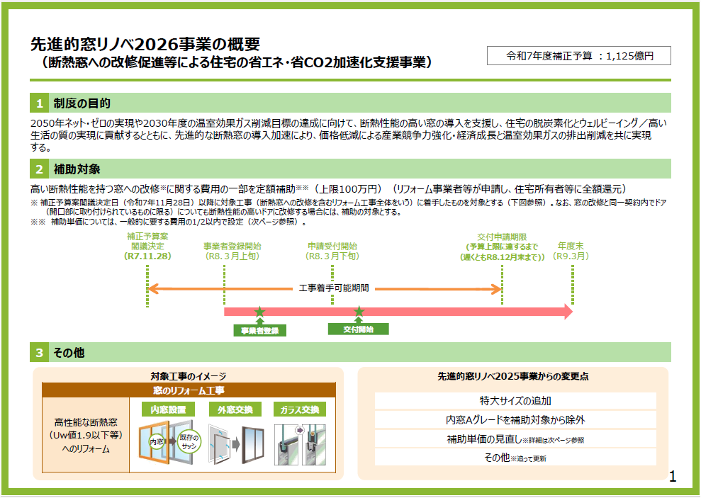 マルマン窓建工房の補助金リフォーム😊✨の施工事例詳細写真2