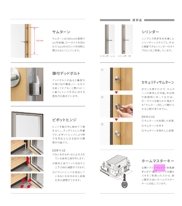 マルマン窓建工房のテラスドア施工😊の施工事例詳細写真2