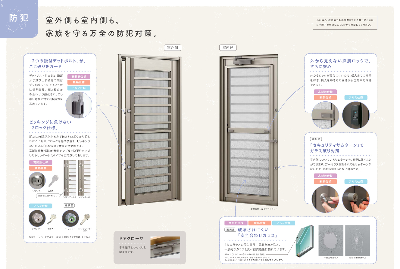 マルマン窓建工房の勝手口ガラス交換😊の施工事例詳細写真1