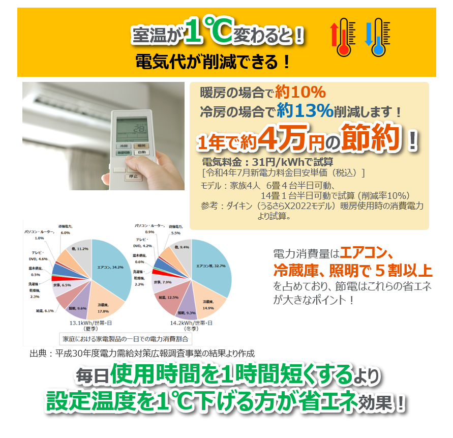 マルマン窓建工房のインプラス施工😊✨の施工事例詳細写真1