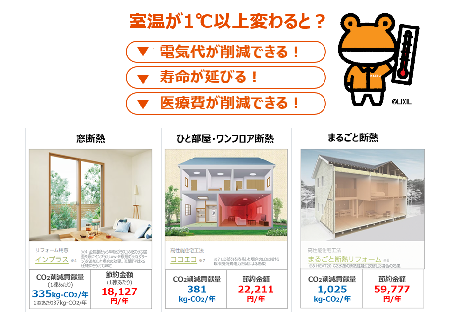 マルマン窓建工房の細長い窓にもインプラス😊の施工事例詳細写真2