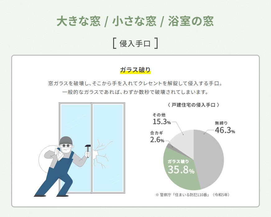 マルマン窓建工房の洗面脱衣室の断熱UP✨✨✨の施工事例詳細写真1