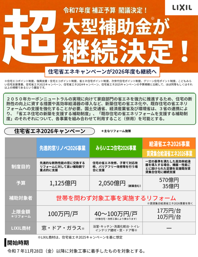 住宅省エネ2026キャンペーン閣議決定㊗️✨ マルマン窓建工房のイベントキャンペーン 写真1