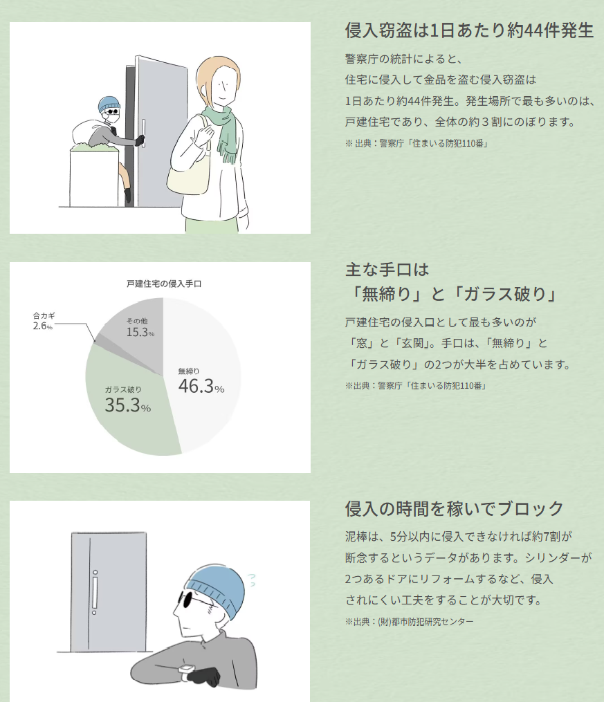 マルマン窓建工房の格子取付😊✨の施工事例詳細写真2