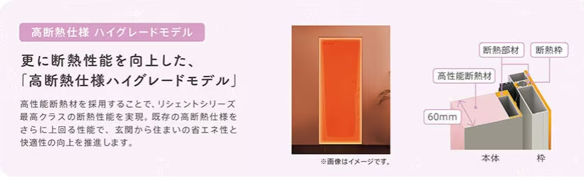 マルマン窓建工房の高断熱仕様玄関リフォーム😊✨の施工事例詳細写真1