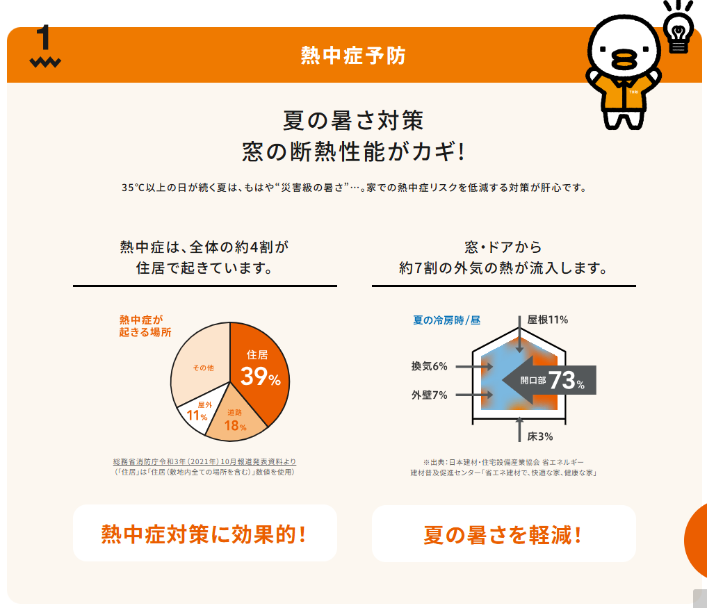 マルマン窓建工房のインプラス施工💁♀️✨の施工事例詳細写真1
