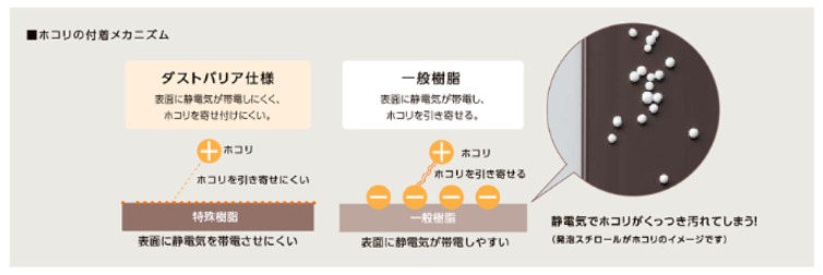 マルマン窓建工房の内窓施工😊の施工事例詳細写真1