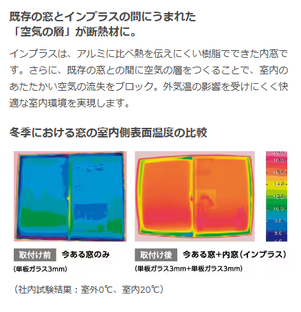 マルマン窓建工房のインプラス開き窓施工😊✨の施工事例詳細写真2