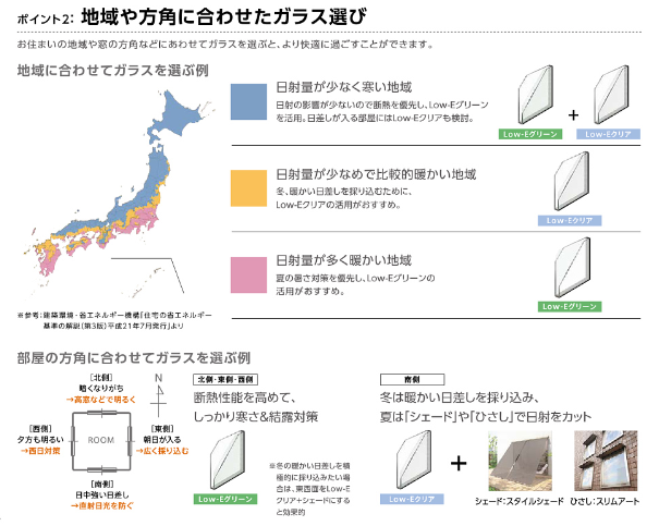 マルマン窓建工房のガラス交換😊の施工事例詳細写真2