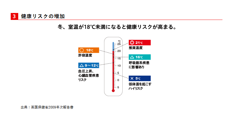 マルマン窓建工房のOB様内窓リピート😊の施工事例詳細写真3