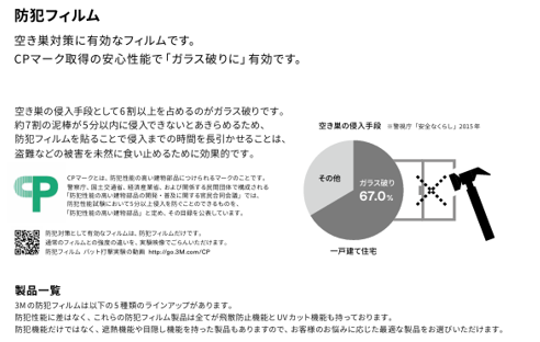 防犯フィルム🏠✨ マルマン窓建工房のブログ 写真3