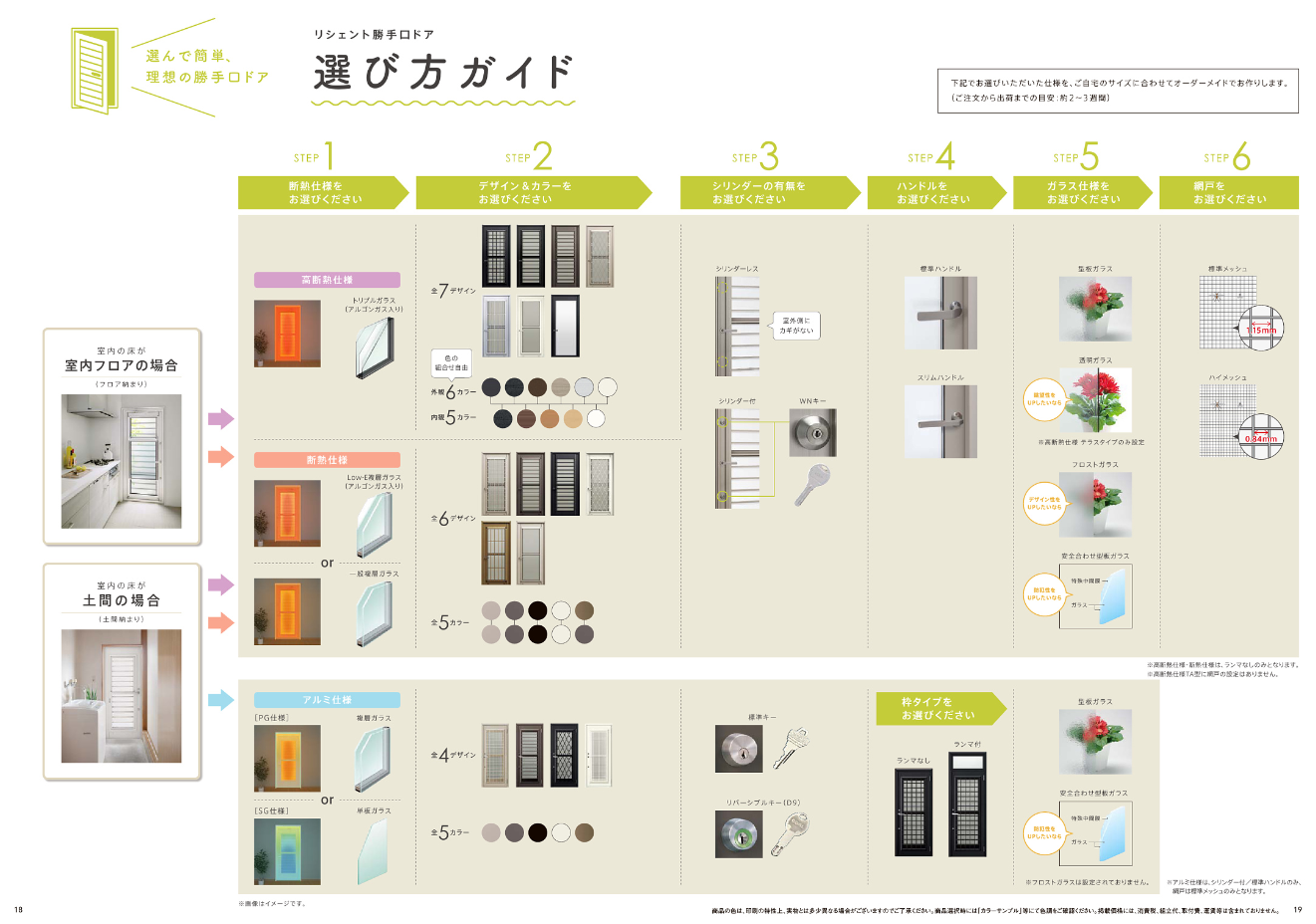 マルマン窓建工房の勝手口ガラス交換😊の施工事例詳細写真2