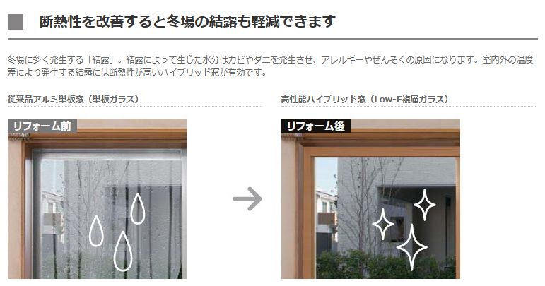 マルマン窓建工房のカバー工法リフォームリプラス😊✨の施工事例詳細写真1