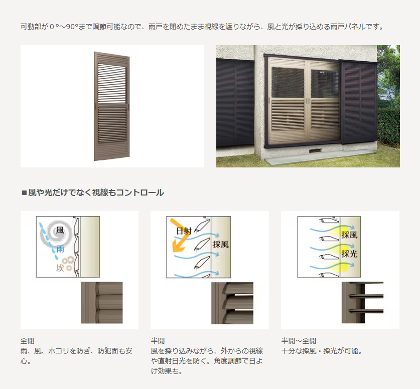 マルマン窓建工房の取替え雨戸パネル😊の施工事例詳細写真1