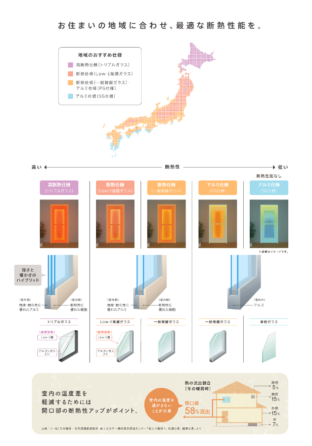 マルマン窓建工房の勝手口1DAYリフォーム😊✨の施工事例詳細写真1
