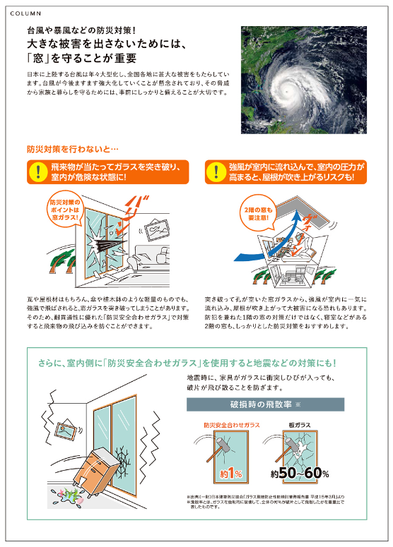 マルマン窓建工房のこれからの台風対策にも✨の施工事例詳細写真2